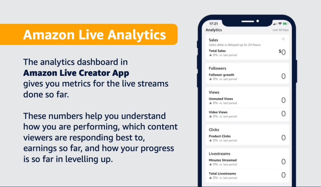 Amazon Live